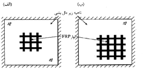 تقویت در هر دو جهت