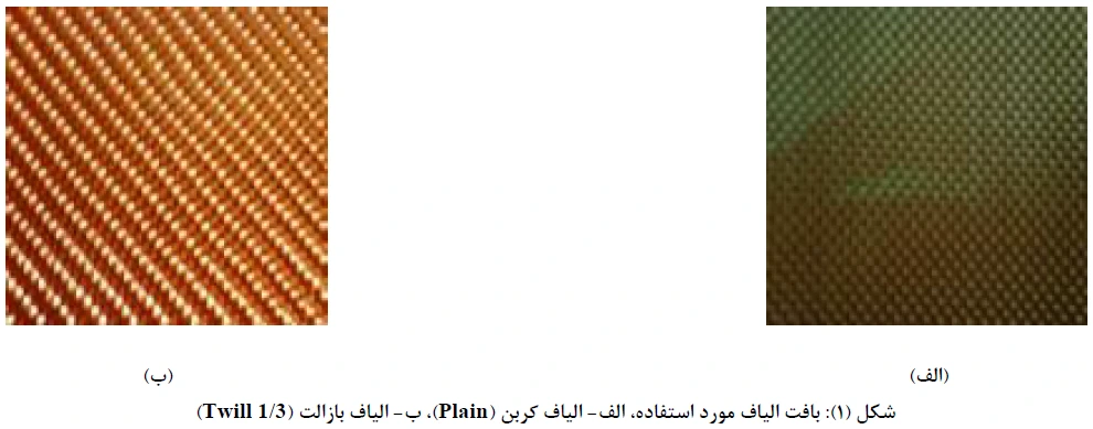 الیاف بازالت