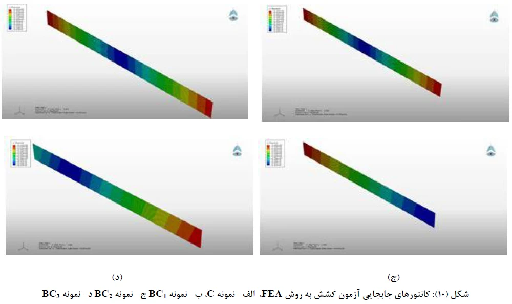 الیاف بازالت