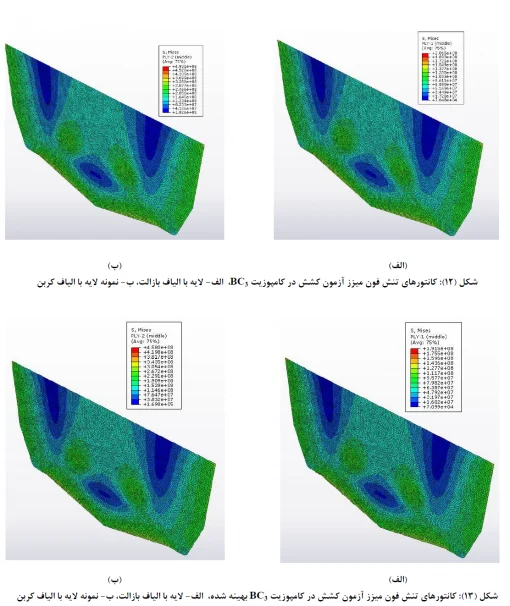 الیاف بازالت