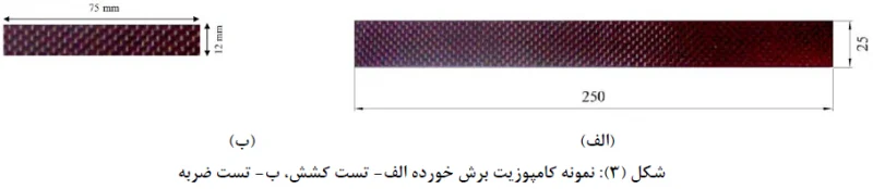 الیاف بازالت و کاربرد آن در بهبود خواص ضربه ای کامپوزیت های دریایی