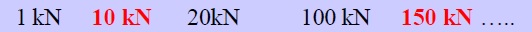 Load Cell