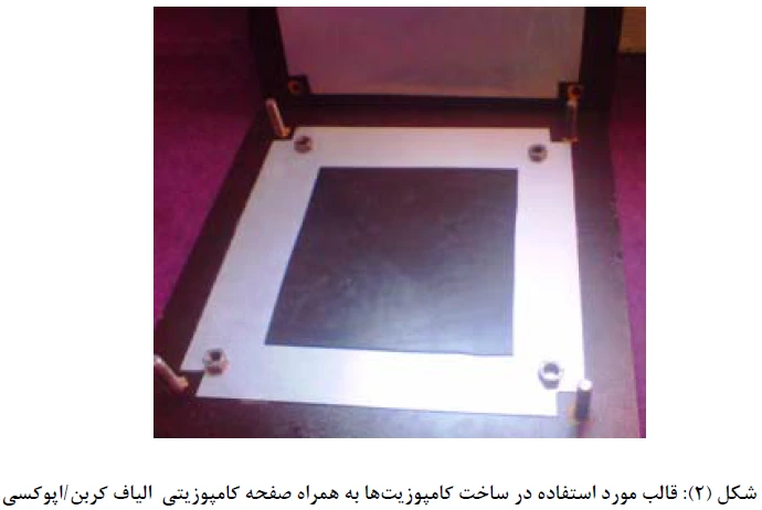 الیاف بازالت