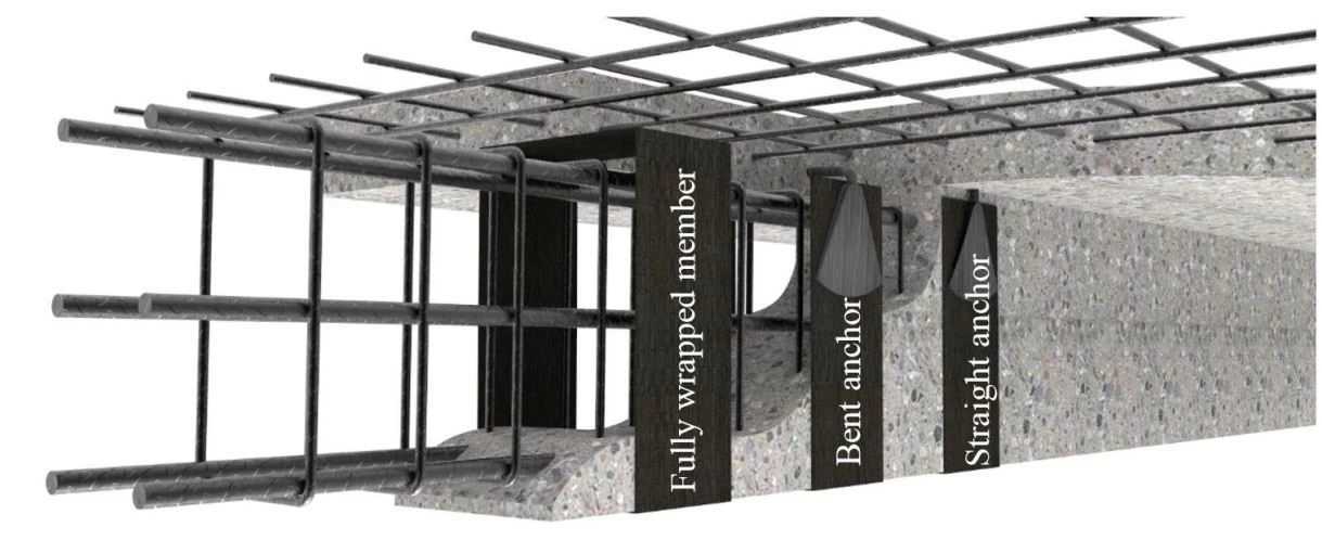 مقاوم سازی برشی تیر
