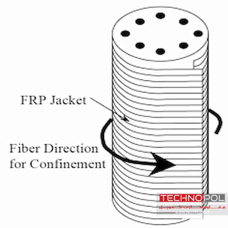مقاوم سازی ستون با استفاده از FRP-شرکت مقاوم سازی تکنوپل