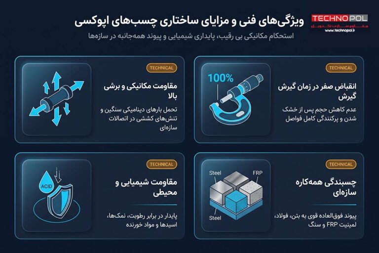 چسب اپوکسی