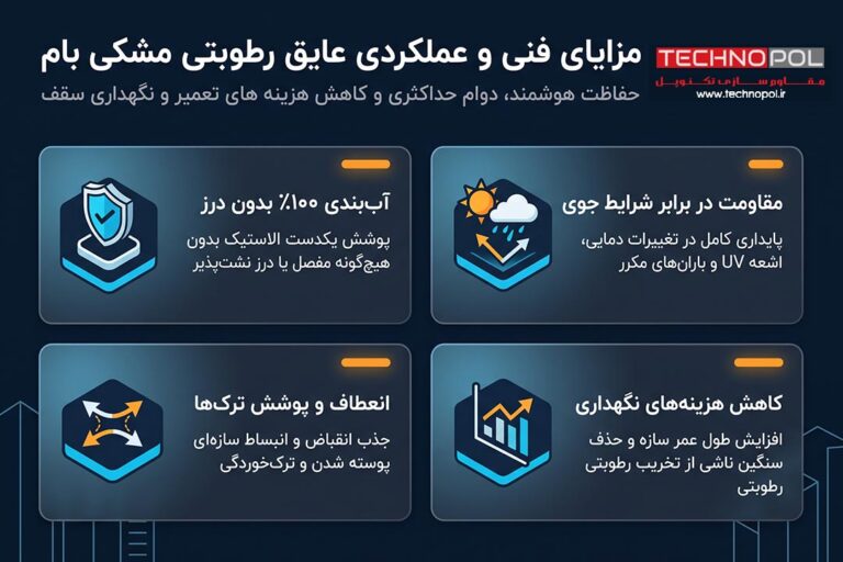 عایق رطوبتی مشکی بام