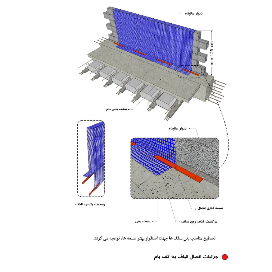 مهار لرزه ای دیوار جان‎پناه و بالکن با وال مش