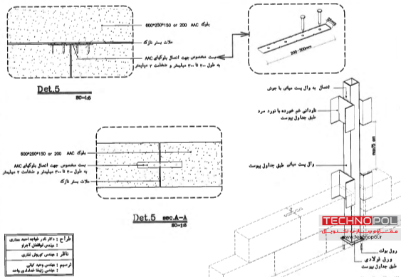 طراحی وال پست در ساختمان ها