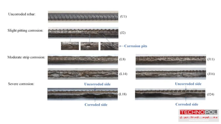 انواع خوردگی میلگرد در بتن