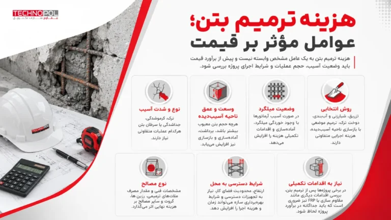 هزینه ترمیم بتن؛ عوامل مؤثر بر قیمت