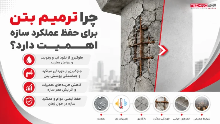 چرا ترمیم بتن برای حفظ عملکرد سازه اهمیت دارد؟
